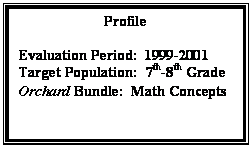 Text Box: Profile

Evaluation Period:  1999-2001
Target Population:  7th-8th Grade
Orchard Bundle:  Math Concepts
